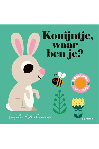 Afbeelding schuiven 