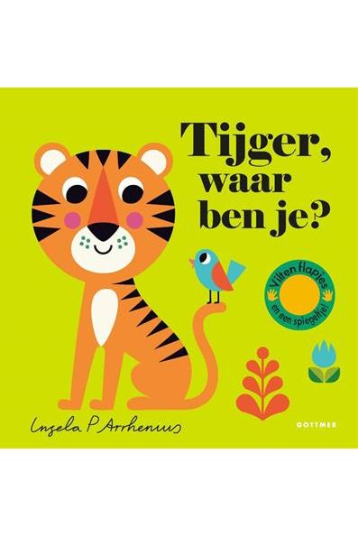 Afbeelding schuiven 
