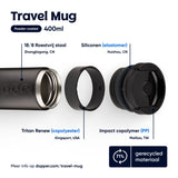 Travel Mug (400 ml) - Blazing Black
