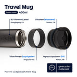 Travel Mug (300 ml) - Blazing Black