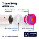 Travel Mug (400 ml) - Berry Pink