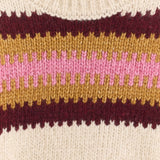 Dethom knit - Display A