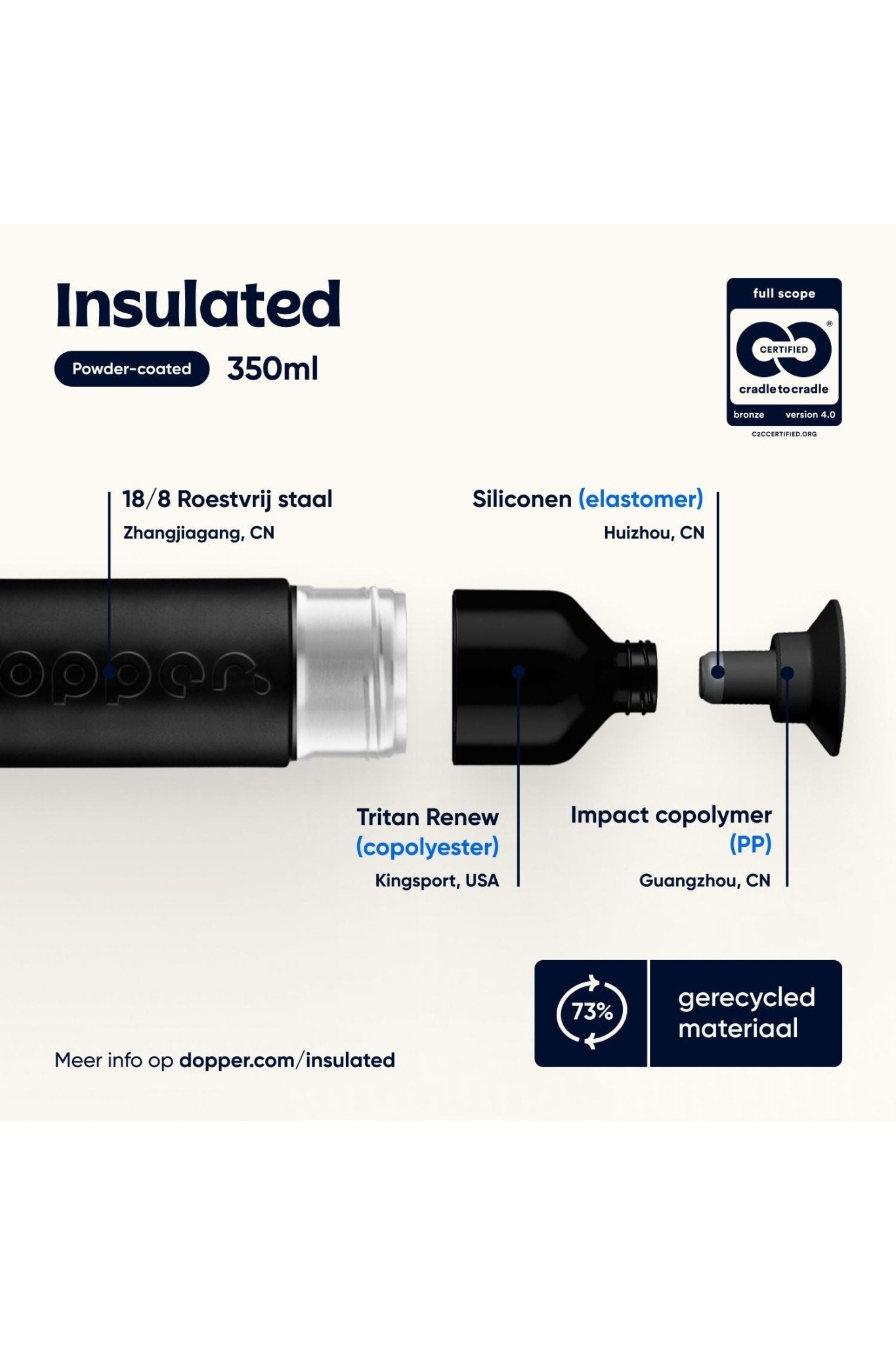 Dopper Insulated (350 ml) - Blazing Black van Dopper | Kids Conceptstore Le Fanfare