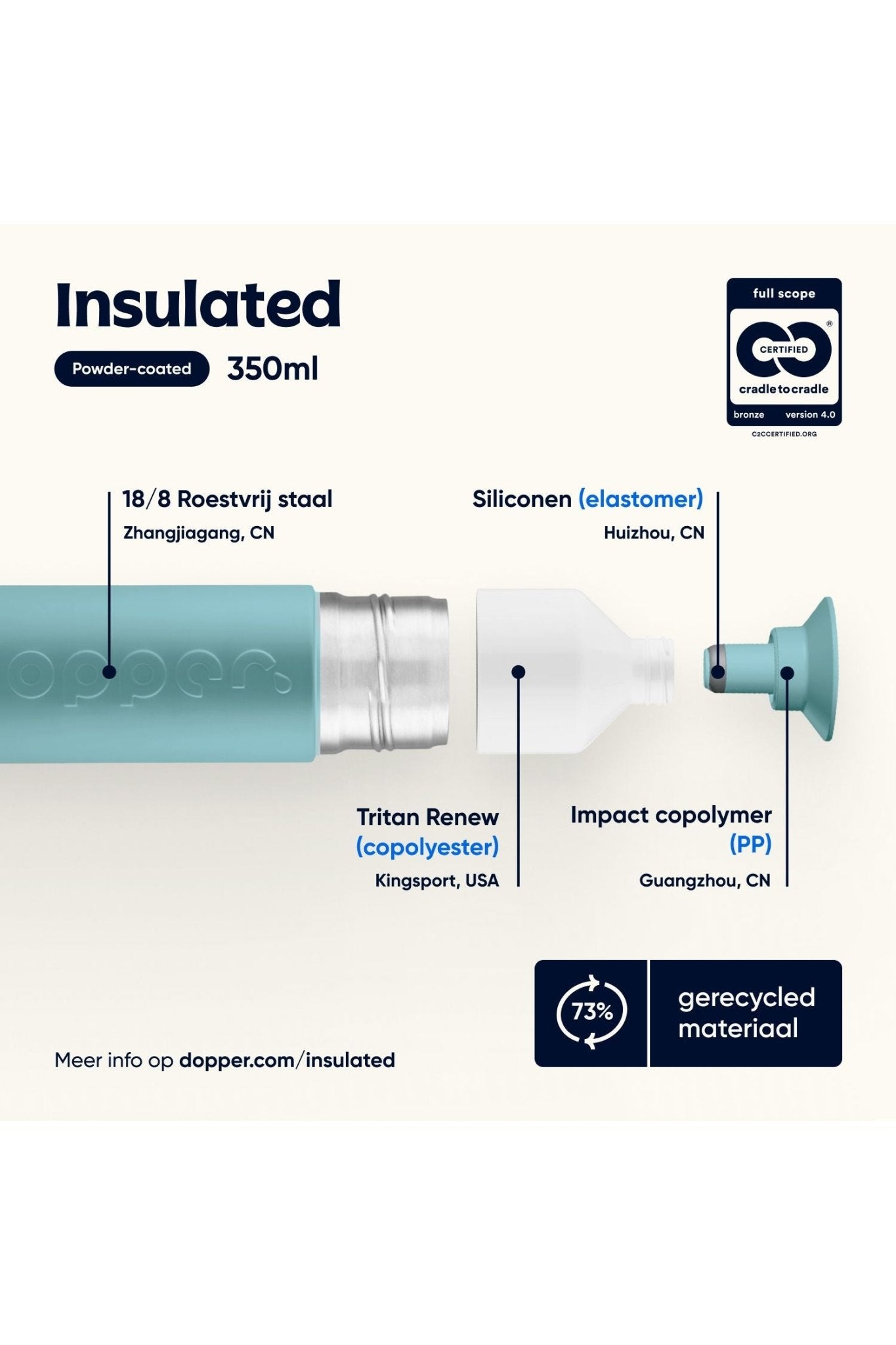 Dopper Insulated (350 ml) - Bottlenose Blue van Dopper | Kids Conceptstore Le Fanfare