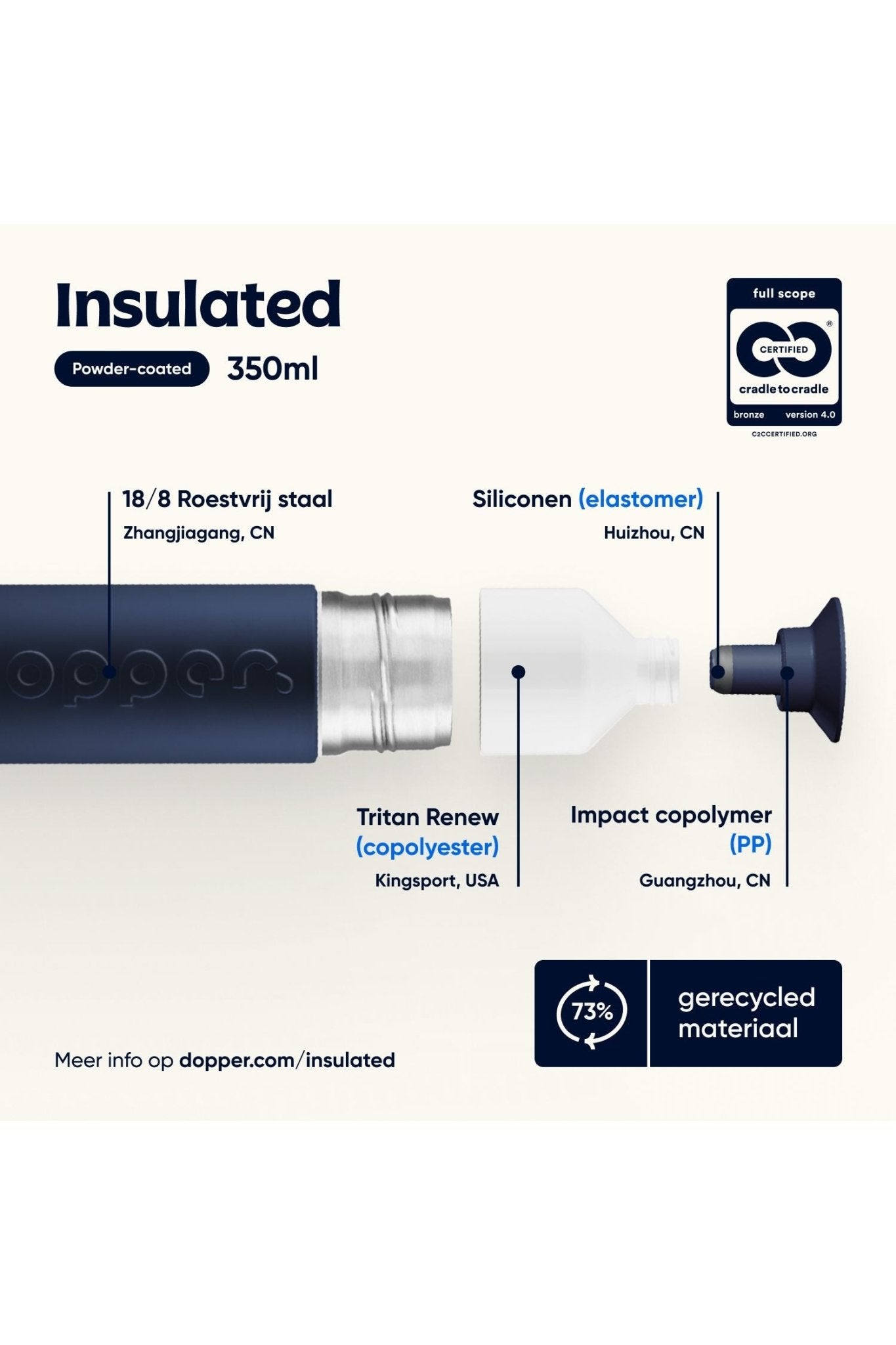 Dopper Insulated (350 ml) - Breaker Blue van Dopper | Kids Conceptstore Le Fanfare