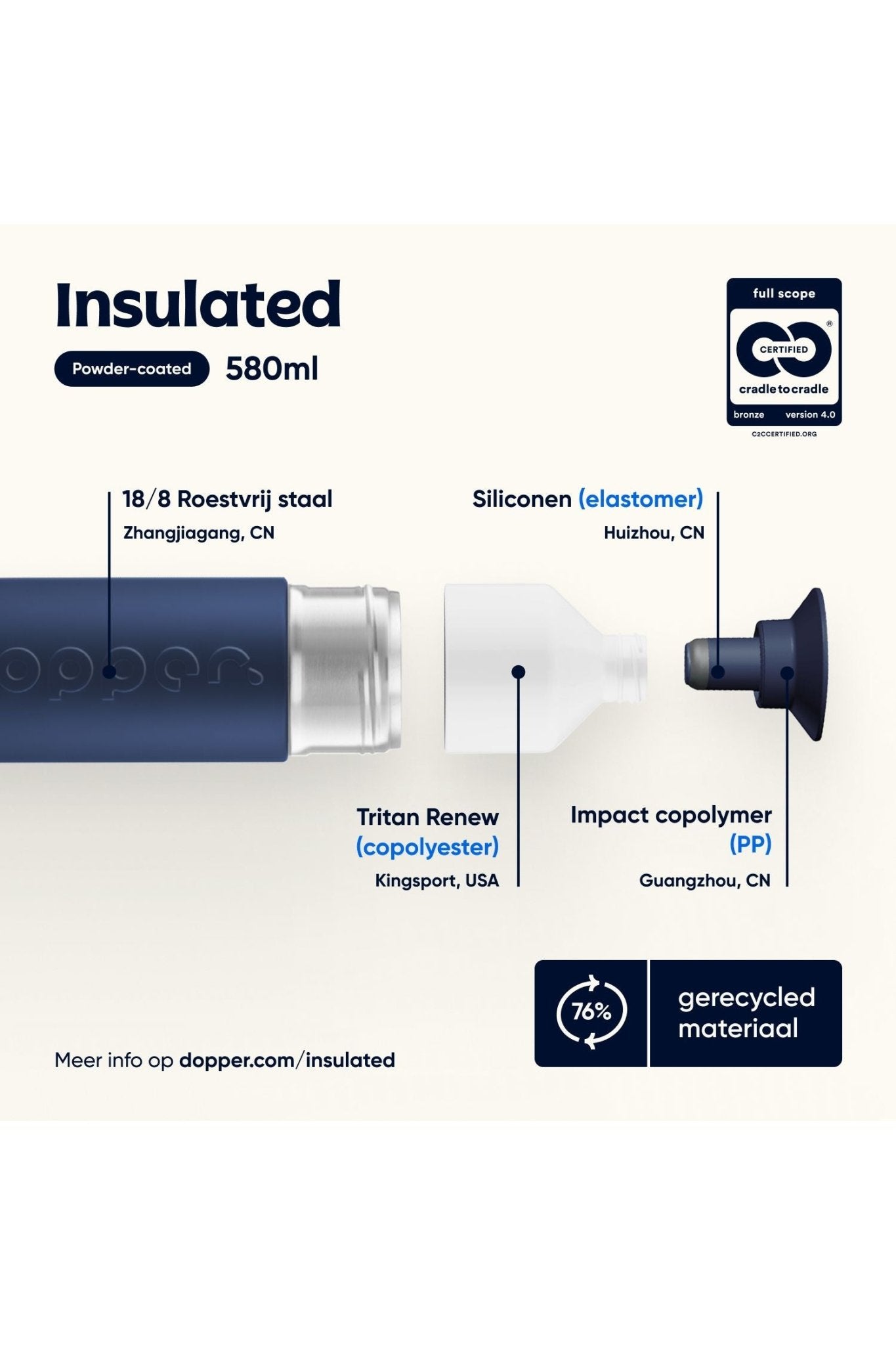 Dopper Insulated (580 ml) - Breaker Blue van Dopper | Kids Conceptstore Le Fanfare