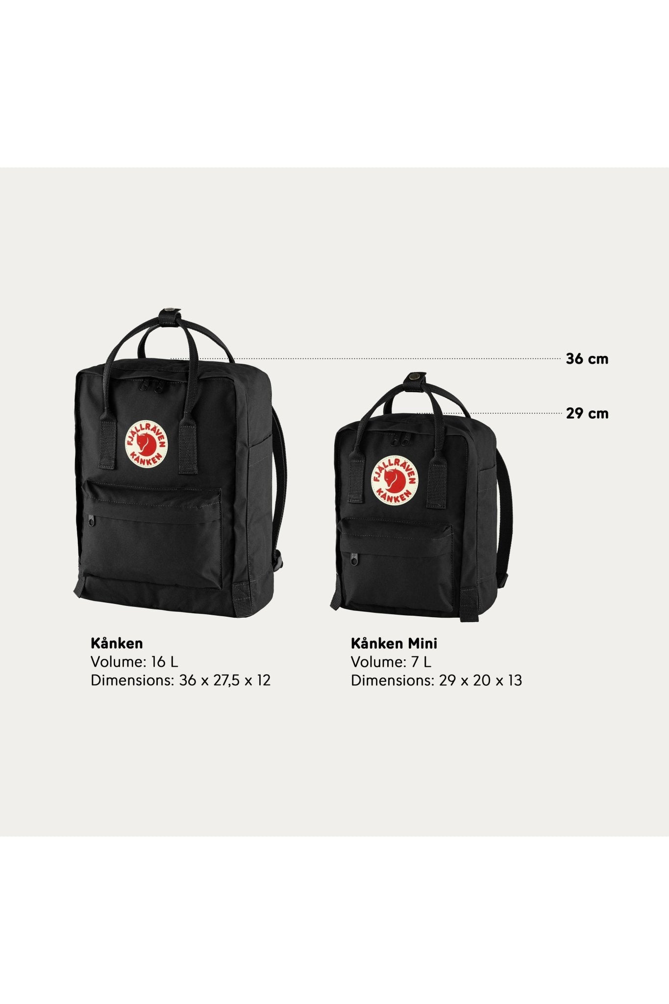 Fjallraven Kanken - Midnight Purple van Fjallraven | Kids Conceptstore Le Fanfare