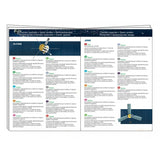 Puzzel In de Ruimte 200 stukjes