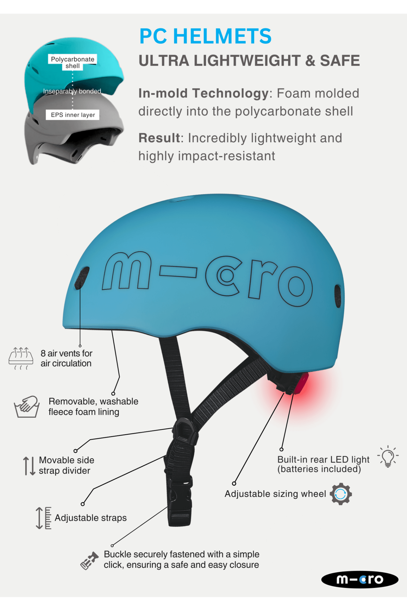 Micro Helm Dark Blue Metallic LED van Micro Step | Kids Conceptstore Le Fanfare