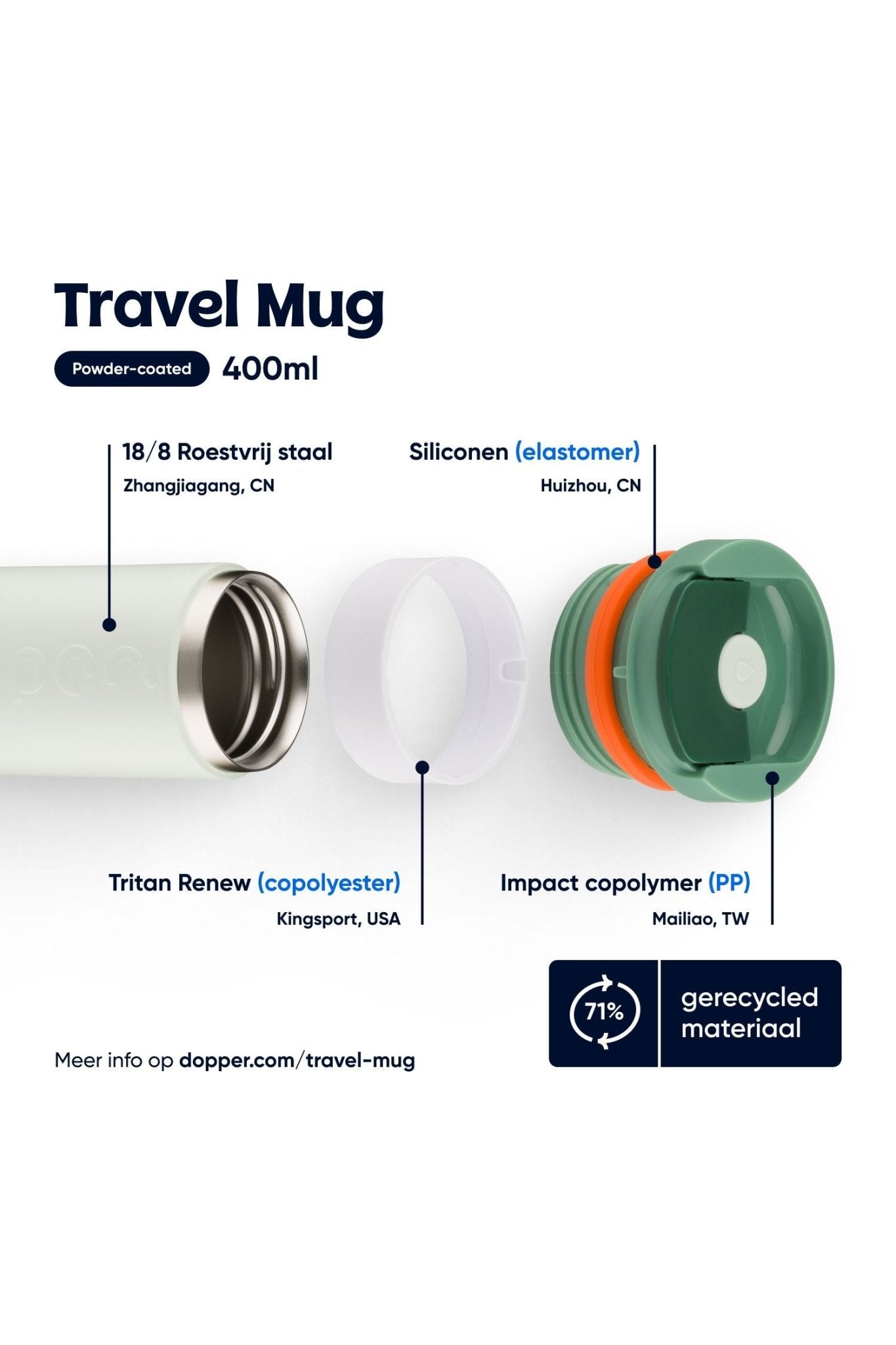 Travel Mug (400 ml) - Forest Green van Dopper | Kids Conceptstore Le Fanfare